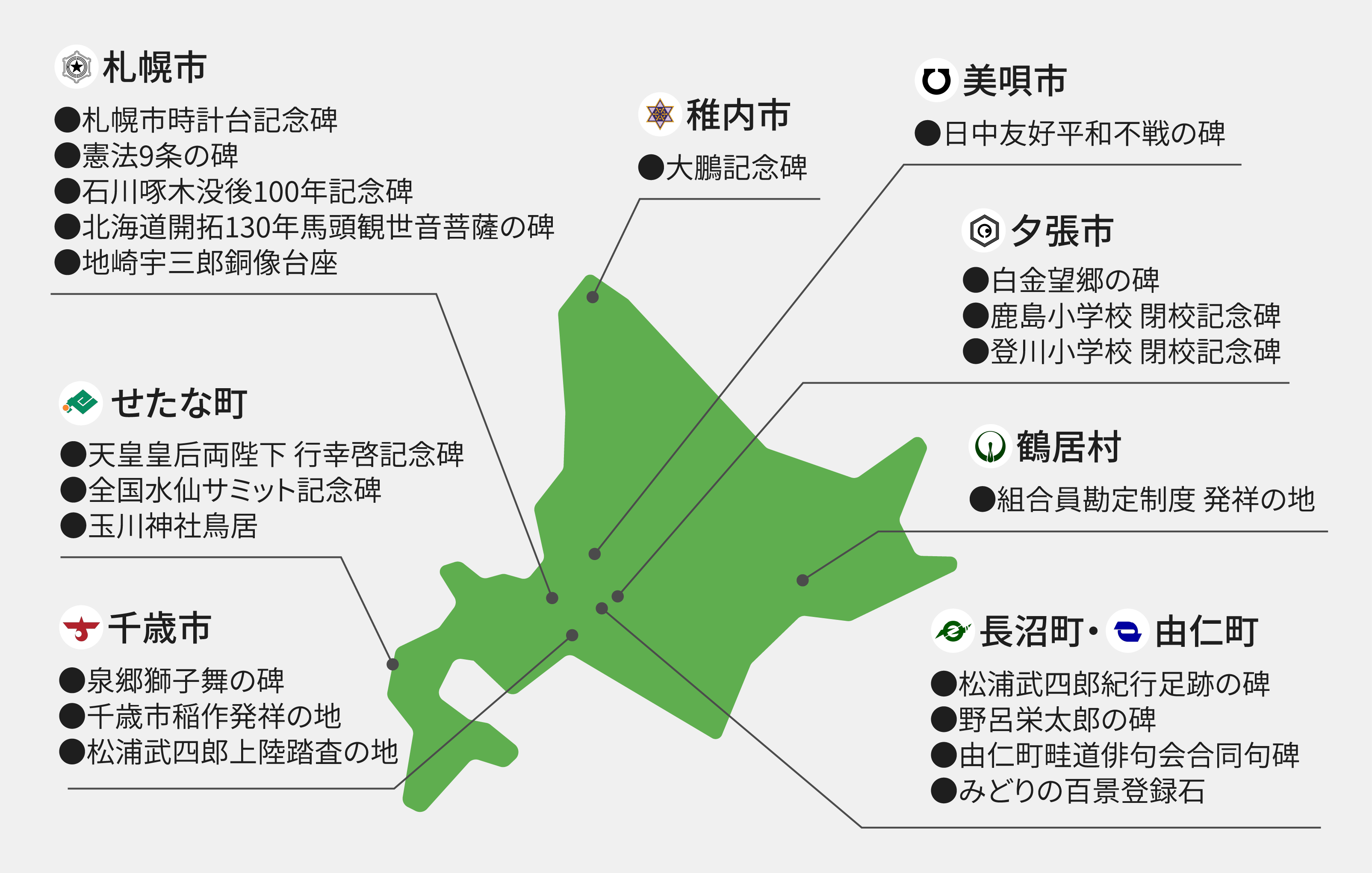 北海道各地で施工したオリジナルモニュメントをご紹介。